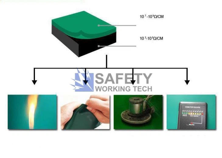 ESD Bench Mat ESD Bench Mat